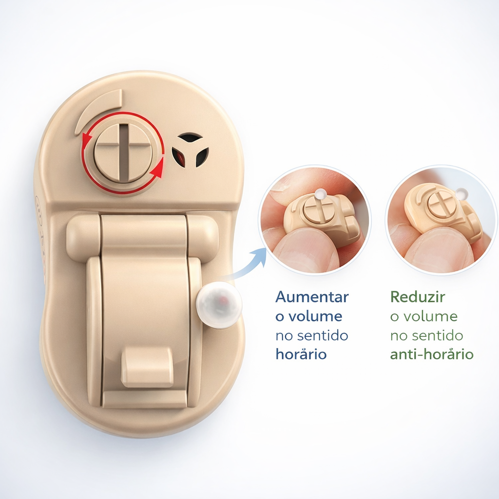 Proteção Auditiva Inteligente
